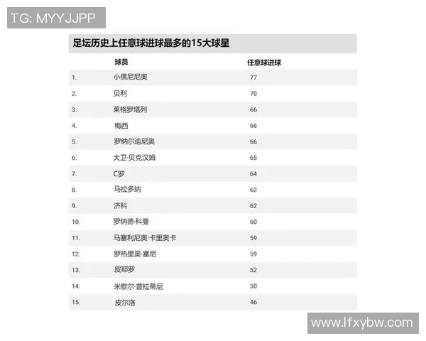 中国球星在国际足球舞台上的崛起与影响力分析